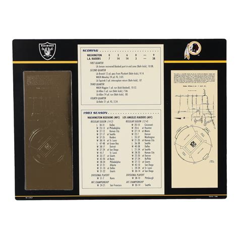 Super Bowl XVIII Commemorative 9x12 Score Card Display with 23kt Gold Ticket | Pristine Auction