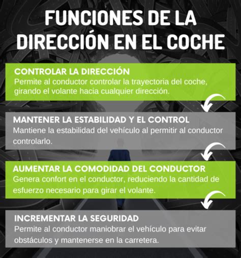 El Sistema De Direcci N Todo Lo Que Debes Saber