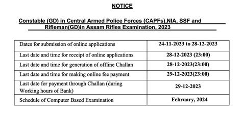 SSC GD Notification 2025 75768 Constable Recruitment Apply Online