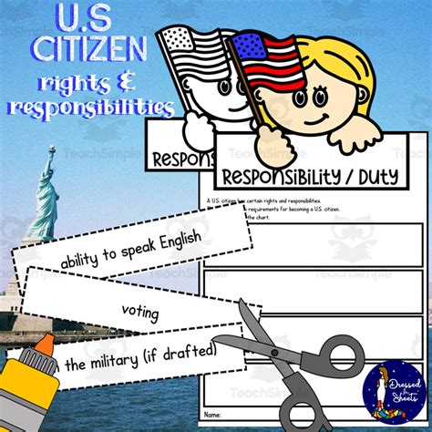 US Citizen Rights and Responsibilities by Teach Simple