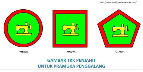 Skk And Tkk Wajib Pramuka Peggalang 6 10 Dari 10 Jenis