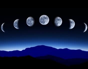 The Phases of the Moon in Astrology & their meanings - Holistic Shop