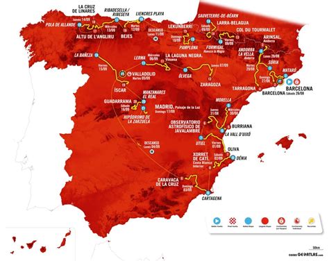 Vuelta Le Parcours Et Les Profils Des Tapes D Voil S Videos