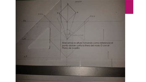 Visuales Y Dominantes Caso 1 Youtube