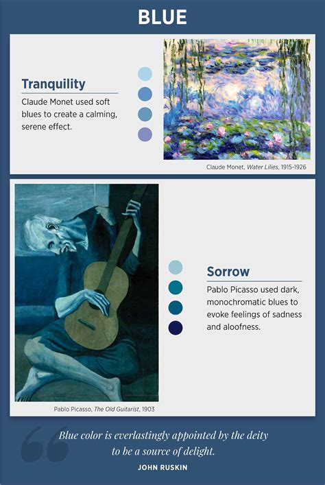 Color Psychology in Art: How to Evoke Emotions and Set a Mood | LouiseM