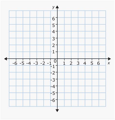 Printable Coordinate Plane Graph Paper