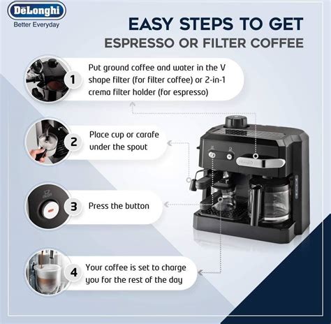 De Longhi Combi Espresso And Filter Coffee Machine Bco Black