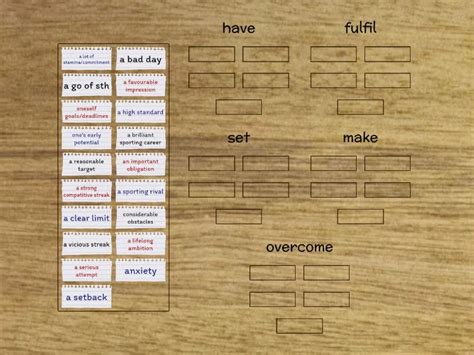 Collocations Success And Failure Ordenar Por Grupo