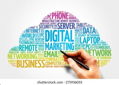 Digital Marketing Word Cloud Concept Stock Photo Shutterstock