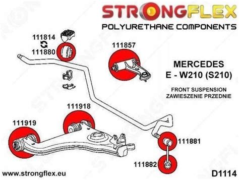 Strongflex Tuleja Wahacza Przedniego Dolnego Przednia Sport Opinie I