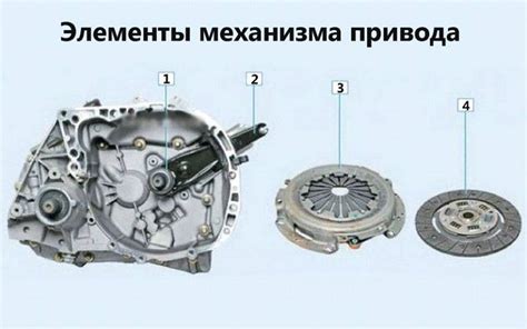 Замена сцепления Рено Логан: пошаговая инструкция
