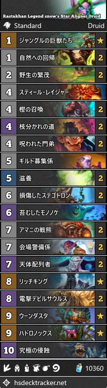 Rastakhan Legend Snow S Star Aligner Druid BeerBrick Hearthstone