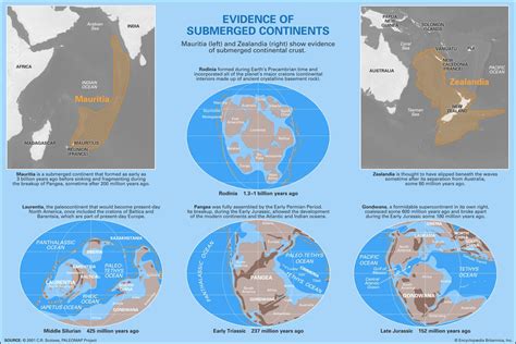 Silurian Period | Definition, Timeline, Map, Events, Fossils, Animals ...