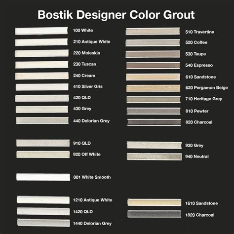 Bostik Grout Colour Chart Designer Grout Online Tile Store