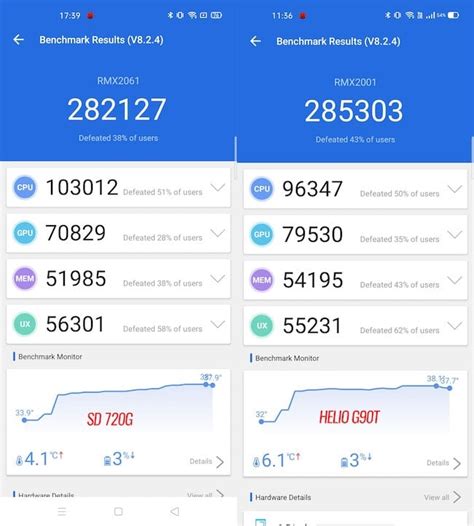 Snapdragon 720G Is Actually Better Than The 730G And Helio G90T Here S