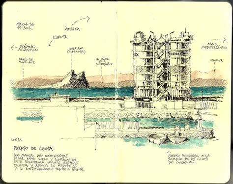 The Pillars of Hercules - Urban Sketchers