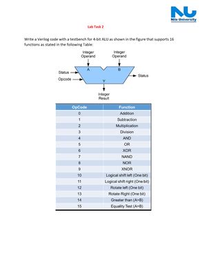 MIPS Cheat Sheet Mips Cheat Sheet Microprocessor Studocu