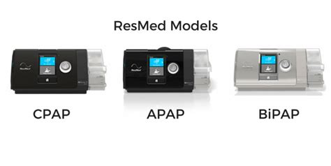 Cpap Vs Bipap Machines Structural Building Composite Products