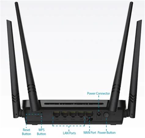 D Link Ac1200 Wi Fi Router User Manual