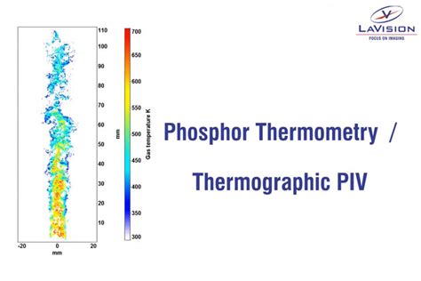 Thermographic Piv Laser Superbin