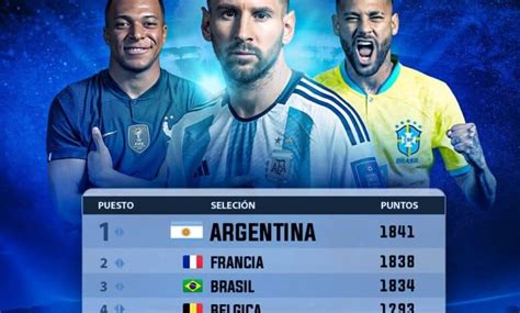 Ranking Fifa De Abril Argentina Vuelve Al Primer Lugar