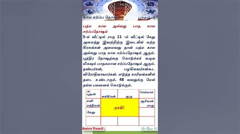 கால சர்ப்பதோஷம்kalasarpadhosammeaningasgrologytamilபகுதி 4