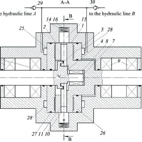 (PDF) Radial-piston pump for drive of test machines