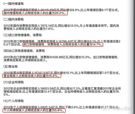 一文搞懂个税递延型商业养老保险 知乎