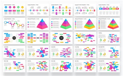 Business Plan PowerPoint Presentation Template - Design Cuts