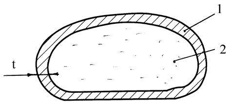 RU31720U1 - Сексуальный стимулятор - Google Patents