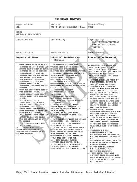 Job Hazard Analysis Template Sample Personal Protective Equipment Working Conditions