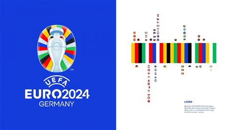 Uefa Euro 2024 Uefa Euro 2024 Brand Id