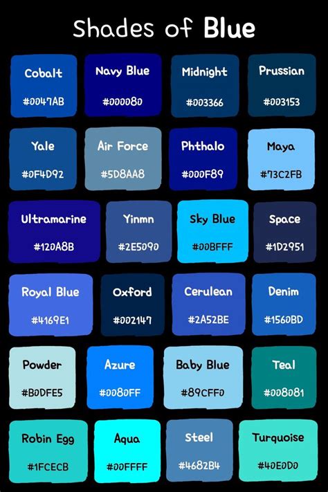 Shades Of Blue In 2024 Blue Shades Colors Shades Of Blue Names Blue Hex Code