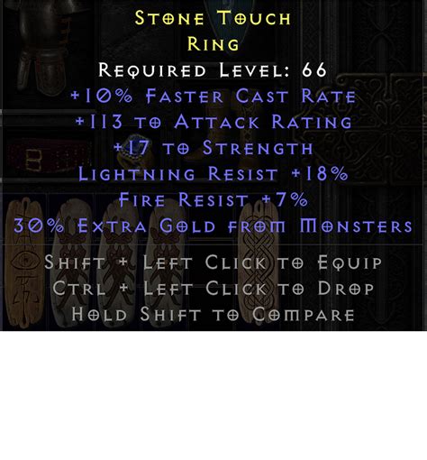 Gg Fcr Str Ar Dual Resist Eg Ring Topic D2jsp