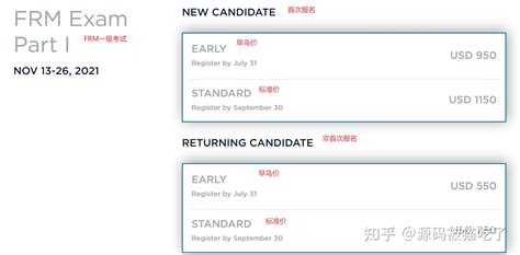 Frm 考试费用2021 10 16 知乎