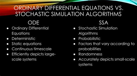 Ppt Boss Biological Operations Modeled Through Stochastic Simulation