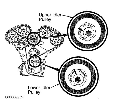 Saturn L200 Serpentine Belt Diagram