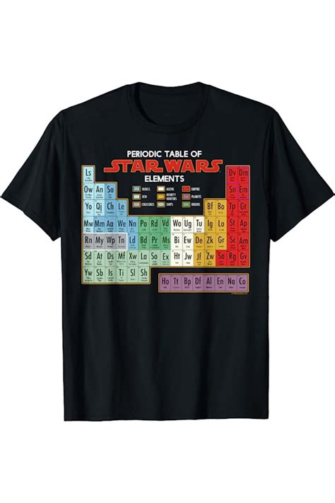 Men S Star Wars Periodic Table Of Elements Graphic T Shirt Xl Asphalt