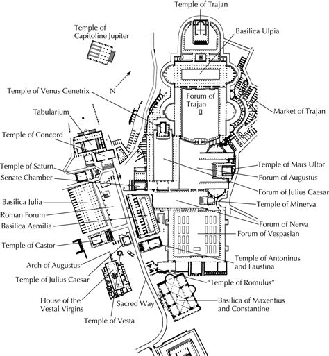 exploring  magnificent roman forum
