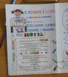 Idee Su Attivit Alternativa Classe Quarta Regole Della Classe