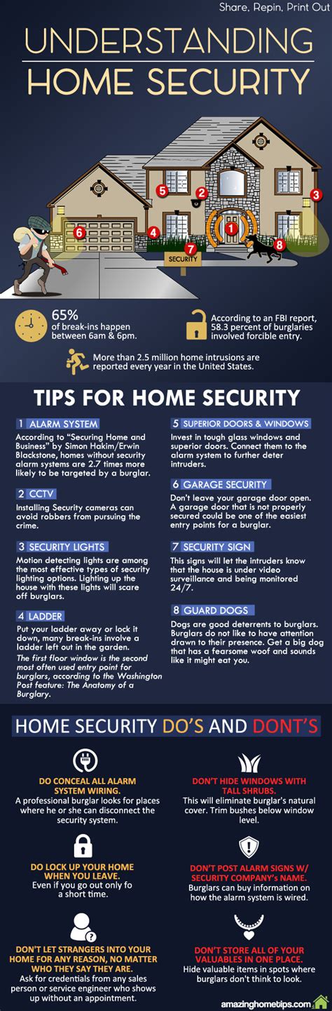 How To Secure Your Home From Burglaries Infographic Home Security Tips Home Security Home