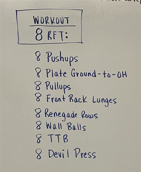 140 Circuit training ideas in 2025 | crossfit workouts, circuit