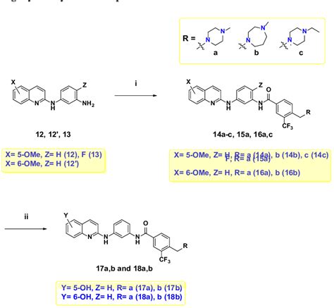 Scheme 3 Reagents And Reaction Conditions I 4a C HATU DIPEA DMF