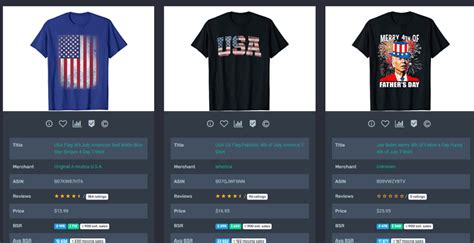 Best Design Practices On Amazon Merch On Demand: What Graphic Elements ...