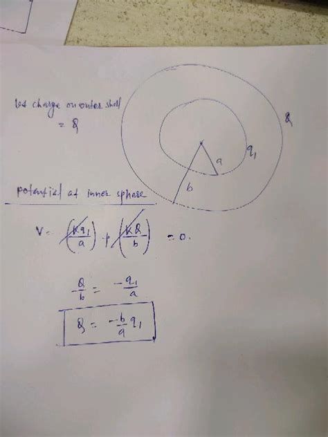 Two Concentric Conducting Spheres Of Radii R And R Are Carrying