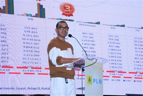 PLN Tempati Urutan Pertama Survei Top Of Mind BUMN Di Kalimantan