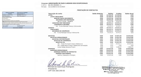 Presta O De Contas Fia Dezembro Apae Tubar O