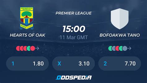 Hearts Of Oak Vs Bofoakwa Tano Predictions Odds Live Score Stats