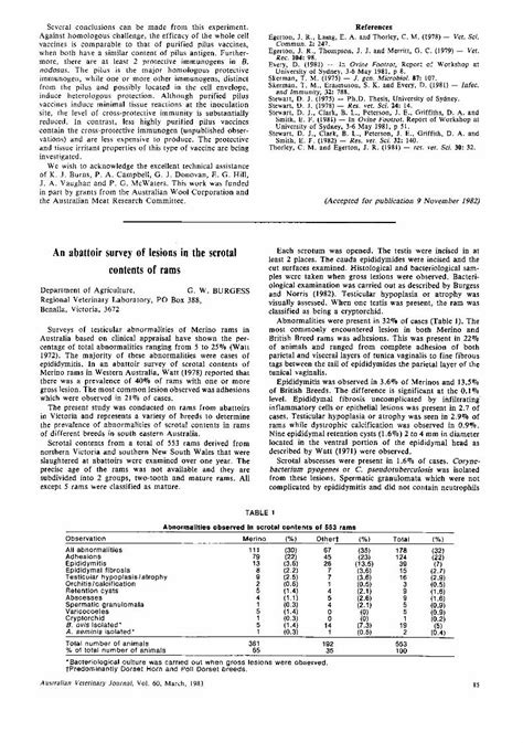 PDF An Abattoir Survey Of Lesions In The Scrotal Contents Of Rams