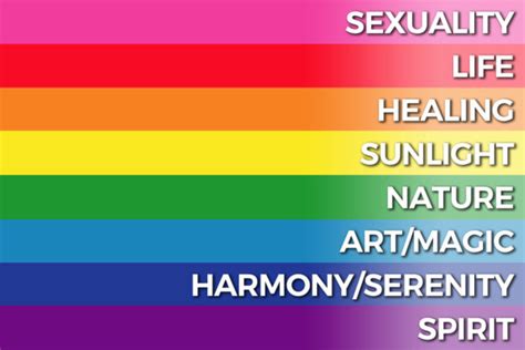 How Many Colours In The Gay Pride Flag Vleromotorcycle